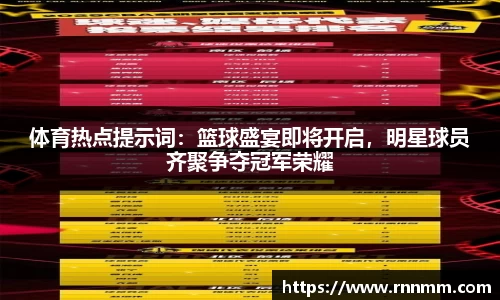 体育热点提示词：篮球盛宴即将开启，明星球员齐聚争夺冠军荣耀