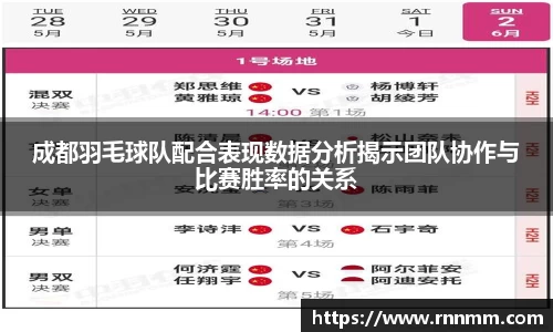 成都羽毛球队配合表现数据分析揭示团队协作与比赛胜率的关系